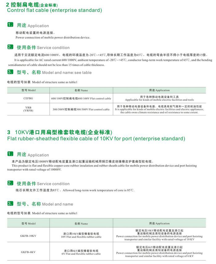 GKFB-6/10KV CEFBG YQSB低壓、控制、潛水泵及10kv抗寒、港口用扁型橡套軟電纜