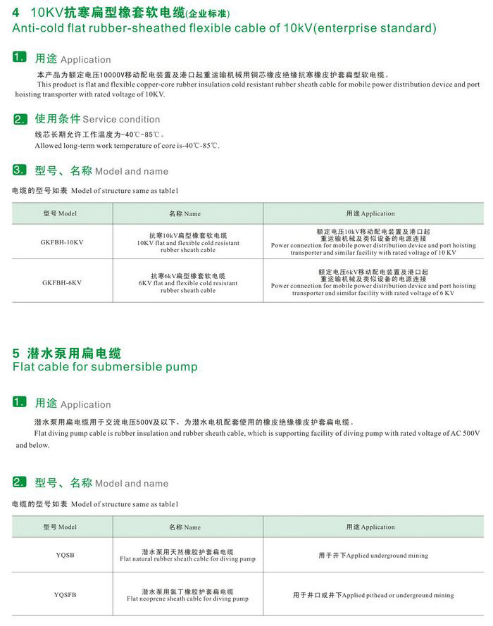 GKFB-6/10KV CEFBG YQSB低壓、控制、潛水泵及10kv抗寒、港口用扁型橡套軟電纜